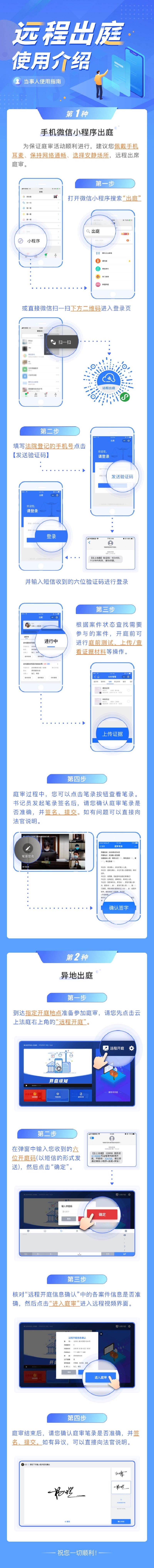 当事人操作流程图.jpg